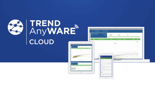 TREND AnyWARE Cloud