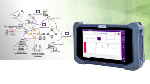 Next‑Level Testing: Der VIAVI ONA-800