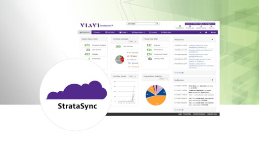 StrataSync Cloud-Lösung