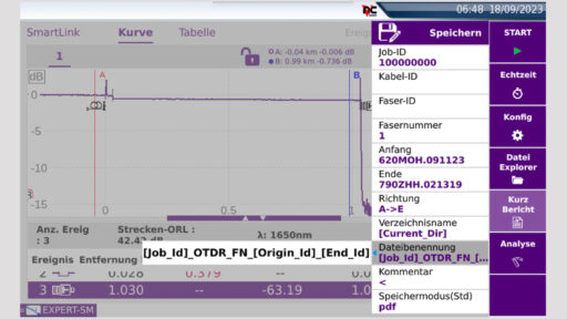 Swisscom Naming Convention LWL-Messungen