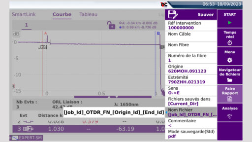 Swisscom Naming Convention